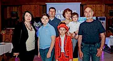 Окончание учебного года 2017